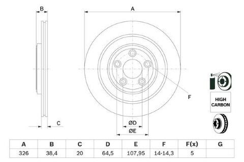 Jaguar S-Type 2.5 2001-2005 Bosch Arka Disk 2 Adet