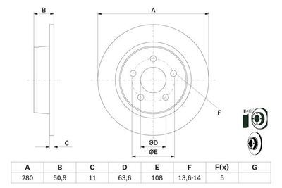 Ford Kuga 1.5 EcoBoost 2014-2020 Bosch Arka Disk 280mm 2 Adet