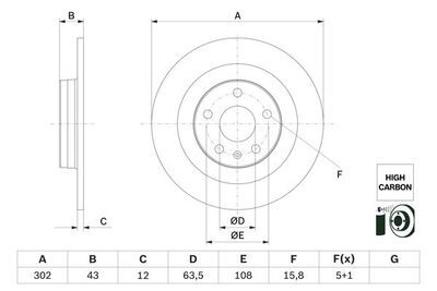 Volvo XC60 2.0 B4 2020-2024 Bosch Arka Disk 302mm 2 Adet
