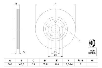 Ford Kuga 1.6 2012-2017 Bosch Ön Disk (300 mm) 2 Adet