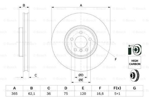 BMW X6 E71 35d xD 3.0 2008-2009 Bosch Ön Disk 365mm 2 Adet