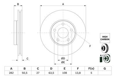 Ford Focus 4 1.5 2018-2025 Bosch Ön Disk 282mm 2 Adet