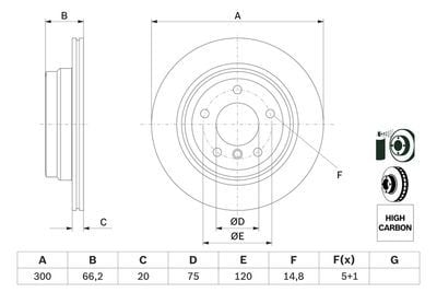 BMW X1 E84 20i xD 2.0 2011-2015 Bosch Arka Disk 300x20mm 2 Adet