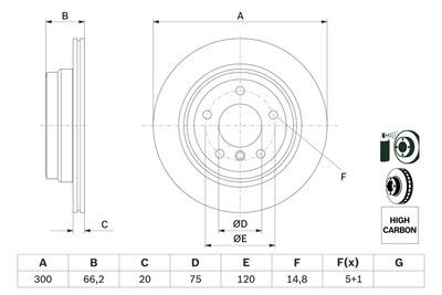 BMW X1 E84 20d sD 2.0 2009-2015 Bosch Arka Disk 300x20mm 2 Adet