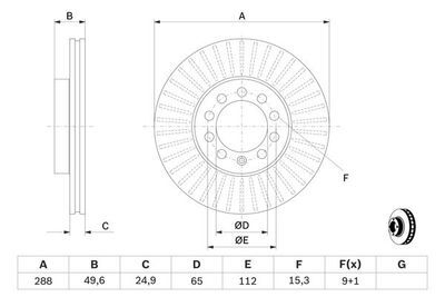Volkswagen Touran 1.6FSI 85 kw 2003-2007 Bosch Ön Disk (288 mm) NETPAR9939 2 Adet (BAG-BLF-BLP)