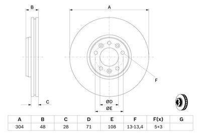 Citroen C5 2.0HDi 2008-2016 Bosch Ön Disk 304mm 2 Adet (RHF-RHR)