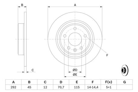 Opel Zafira C 2.0CDTI 2012-2014 Bosch Arka Disk 292mm 2 Adet (A20DTH-B16DTH)