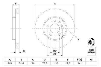 Chevrolet Captiva 2.0CDRi 2006-2013 Bosch Ön Disk 2 Adet (Z20D1-Z20S)