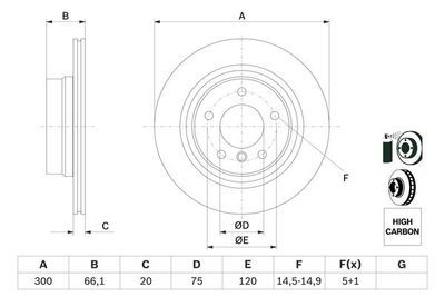 BMW 1 E87 120d 2.0 2004-2011 Bosch Arka Disk 300mm 2 Adet
