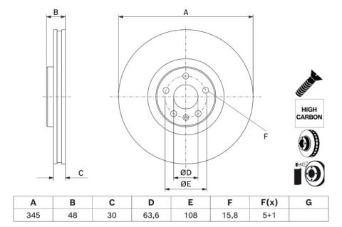 Volvo XC90 2.0 B5 2019-2024 Bosch Ön Disk NETPAR9J42 2 Adet