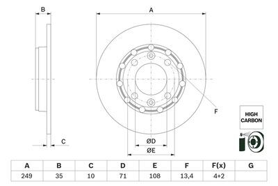 Opel Corsa F 1.2 2019-2026 Bosch Arka Disk 249mm 2 Adet (HNK)