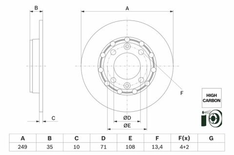 Opel Mokka 1.2 2020-2025 Bosch Arka Disk 249mm 2 Adet