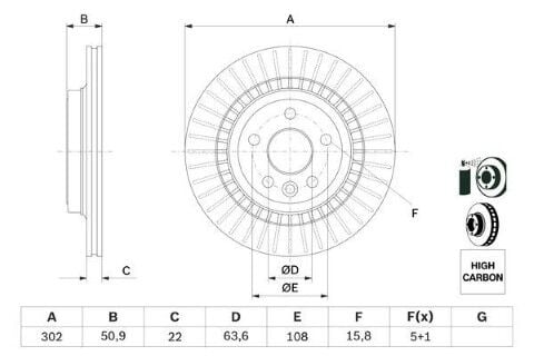 Volvo XC60 2.0 D3 2011-2014 Bosch Arka Disk 2 Adet