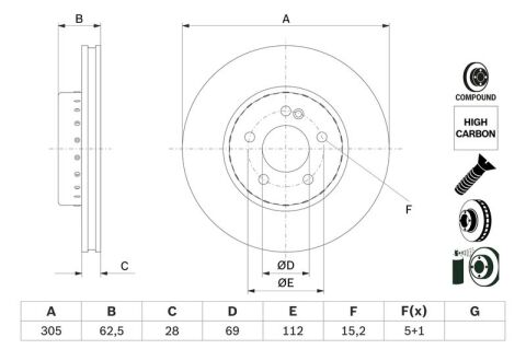 Mercedes E Serisi (213) E 220d 2.0 2016-2020 Bosch Ön Disk 305mm 2 Adet