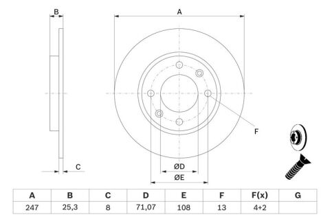 Peugeot 206 1.6HDi 2005-2007 Bosch Arka Disk 247mm 2 Adet (9HY-9HZ)