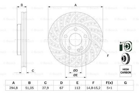 Mercedes B Serisi (246) B180d 1.6 2015-2018 Bosch Ön Disk Delikli 2 Adet