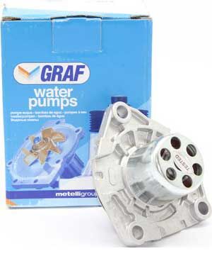 Alfa Romeo 147 1.9JTD 2002-2010 GRAF Devirdaim NETPAR1352