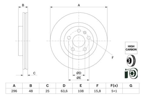 Volvo XC40 1.5 T2 2019-2024 Bosch Ön Disk 296mm 2 Adet