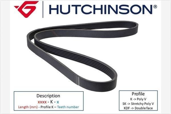 HUTCHINSON 4PK 1513 V Kayışı