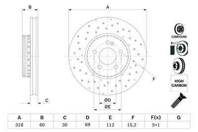 Mercedes C Serisi (205) C180 1.6 2014-2021 Bosch Ön Disk 318mm 2 Adet